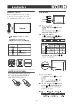 Preview for 9 page of Kolin KLE-32DTE32 Quick Start Manual