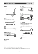 Preview for 10 page of Kolin KLE-32DTE32 Quick Start Manual