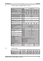 Preview for 15 page of Kollmorgen Seidel SERVOSTAR 600 Series Assembly, Installation And Commissioning Instructions