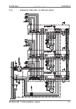 Preview for 27 page of Kollmorgen Seidel SERVOSTAR 600 Series Assembly, Installation And Commissioning Instructions