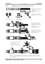 Preview for 33 page of Kollmorgen Seidel SERVOSTAR 600 Series Assembly, Installation And Commissioning Instructions