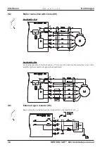 Preview for 38 page of Kollmorgen Seidel SERVOSTAR 600 Series Assembly, Installation And Commissioning Instructions