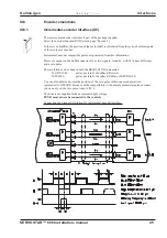 Preview for 45 page of Kollmorgen Seidel SERVOSTAR 600 Series Assembly, Installation And Commissioning Instructions