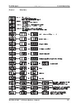 Preview for 55 page of Kollmorgen Seidel SERVOSTAR 600 Series Assembly, Installation And Commissioning Instructions