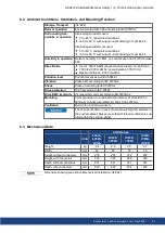 Preview for 31 page of Kollmorgen AKD2G-S Series Installation Manual