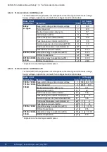 Preview for 38 page of Kollmorgen AKD2G-S Series Installation Manual