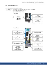 Preview for 57 page of Kollmorgen AKD2G-S Series Installation Manual