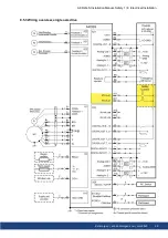 Preview for 59 page of Kollmorgen AKD2G-S Series Installation Manual