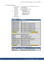 Preview for 63 page of Kollmorgen AKD2G-S Series Installation Manual