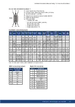 Preview for 65 page of Kollmorgen AKD2G-S Series Installation Manual