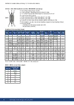 Preview for 66 page of Kollmorgen AKD2G-S Series Installation Manual