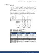 Preview for 71 page of Kollmorgen AKD2G-S Series Installation Manual