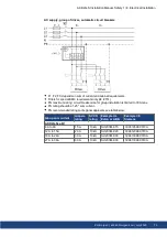 Preview for 73 page of Kollmorgen AKD2G-S Series Installation Manual