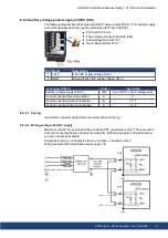 Preview for 75 page of Kollmorgen AKD2G-S Series Installation Manual