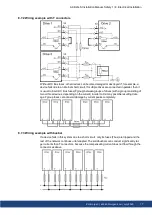 Preview for 77 page of Kollmorgen AKD2G-S Series Installation Manual