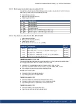 Preview for 83 page of Kollmorgen AKD2G-S Series Installation Manual