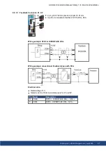 Preview for 87 page of Kollmorgen AKD2G-S Series Installation Manual