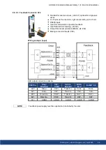 Preview for 89 page of Kollmorgen AKD2G-S Series Installation Manual