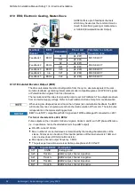 Preview for 92 page of Kollmorgen AKD2G-S Series Installation Manual