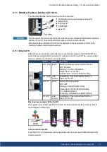 Preview for 95 page of Kollmorgen AKD2G-S Series Installation Manual