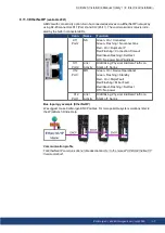 Preview for 97 page of Kollmorgen AKD2G-S Series Installation Manual