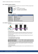 Preview for 98 page of Kollmorgen AKD2G-S Series Installation Manual