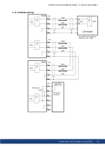 Preview for 99 page of Kollmorgen AKD2G-S Series Installation Manual