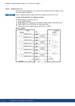 Preview for 110 page of Kollmorgen AKD2G-S Series Installation Manual