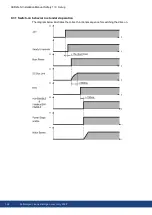 Preview for 124 page of Kollmorgen AKD2G-S Series Installation Manual