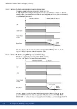 Preview for 126 page of Kollmorgen AKD2G-S Series Installation Manual