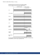 Preview for 128 page of Kollmorgen AKD2G-S Series Installation Manual