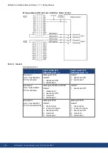 Preview for 140 page of Kollmorgen AKD2G-S Series Installation Manual