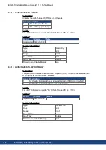 Preview for 148 page of Kollmorgen AKD2G-S Series Installation Manual