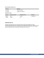 Preview for 2 page of Kollmorgen AKI-CDA-MOD-04T Installation Manual