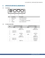 Preview for 17 page of Kollmorgen AKI-CDA-MOD-04T Installation Manual