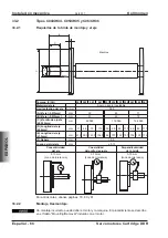 Preview for 66 page of Kollmorgen C04/CH04 Series Safety Manual