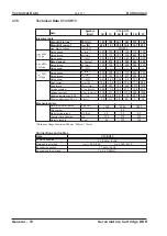 Preview for 78 page of Kollmorgen C04/CH04 Series Safety Manual