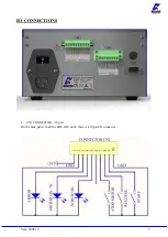 Preview for 7 page of Kolver 032000/FR Operational Manual