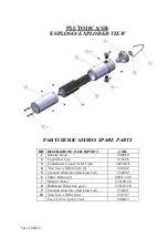 Preview for 43 page of Kolver 130203 Operator'S Handbook Manual