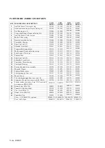 Preview for 18 page of Kolver 190004 Operator'S Handbook Manual