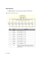 Preview for 7 page of Kolver DOCK04 Operator'S Handbook Manual