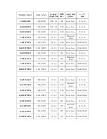 Preview for 3 page of Kolver FAB03SS/FR Operator'S Handbook Manual