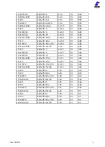 Preview for 6 page of Kolver K-DUCER Operator'S Manual