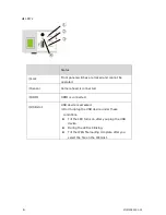 Preview for 9 page of komamura KC-1000 User Manual