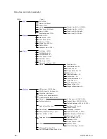 Preview for 16 page of komamura KC-1000 User Manual