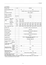 Preview for 19 page of Komatsu Utility 3D82AE Series Shop Manual