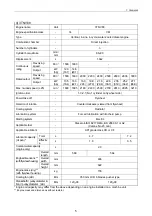 Preview for 21 page of Komatsu Utility 3D82AE Series Shop Manual