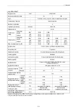 Preview for 29 page of Komatsu Utility 3D82AE Series Shop Manual