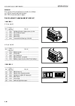 Preview for 108 page of Komatsu Utility 76243 Operation & Maintenance Manual