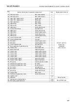 Preview for 227 page of Komatsu Utility 76243 Operation & Maintenance Manual